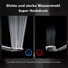 Lade das Bild in den Galerie-Viewer, Hochdruck Handbrause mit Filtration in 15 Schichten