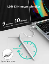 Lade das Bild in den Galerie-Viewer, MEKO Stift für Apple iPad 2018-2025 mit Schnellladeleistung, Pen mit Palm Rejection und Neigungssensitivität, Pencil für iPad 6.-10./A16, Pro M4/13,11",12.9", Mini 5.-7., Air M2/M3 3.-5., Weiß