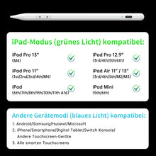 Lade das Bild in den Galerie-Viewer, MEKO Dual-System-Stift für Tablet und für Apple iPad, Tablet Stift für Alle Tablets und Handys wie Android-Touchscreen-Geräte/iPhone/iPad Pro Mini Air, iPad Stift mit Schnellladeleistung, Weiß
