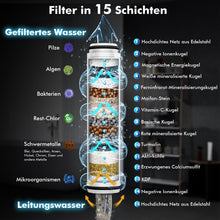 Lade das Bild in den Galerie-Viewer, Hochdruck Handbrause mit Filtration in 15 Schichten
