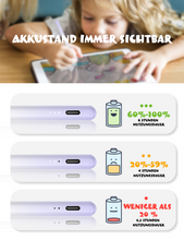 Lade das Bild in den Galerie-Viewer, MEKO Kinder Stift für iPad 15 Min Schnellladung Pencil mit Magnetischer Haftung, Palm Rejection und Neigungssensitivität für iPad 6-11 Mini 5-6 Air M2/M3/3-5 Pro M4/13''/12,9''/11"-Farbverlauf lila
